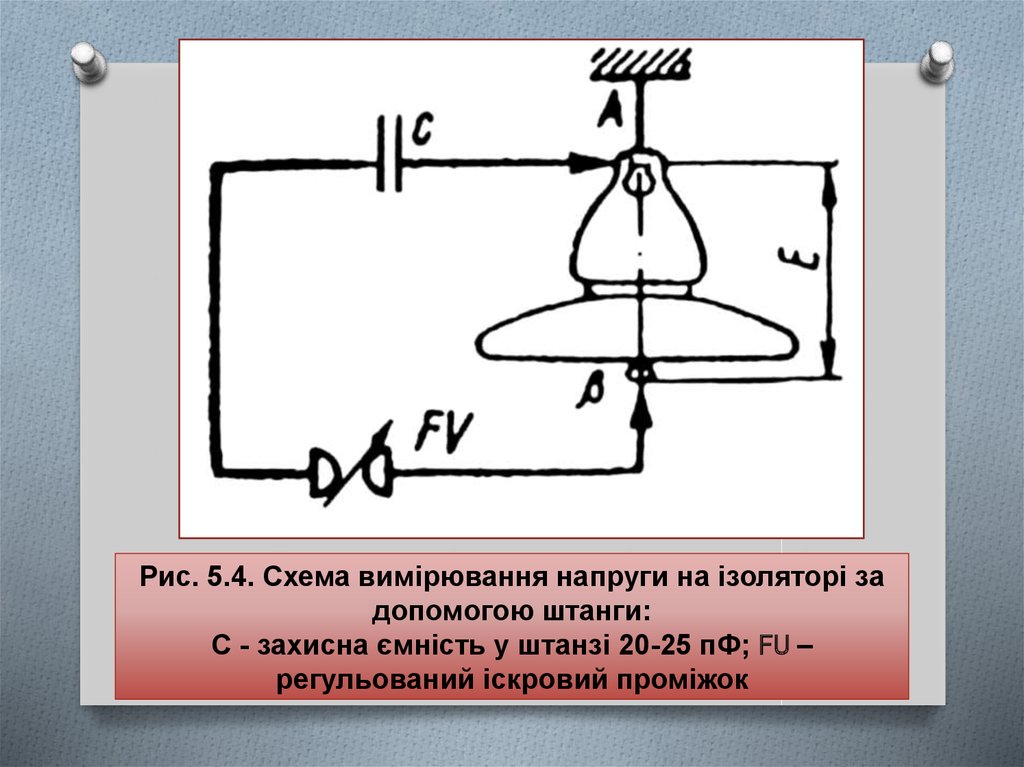 Рис. 5.3. Контроль стану ізолятора за допомогою вимірювальної штанги: 1 - коромисло (трубка з конденсатором); 2 - щупотримачі;