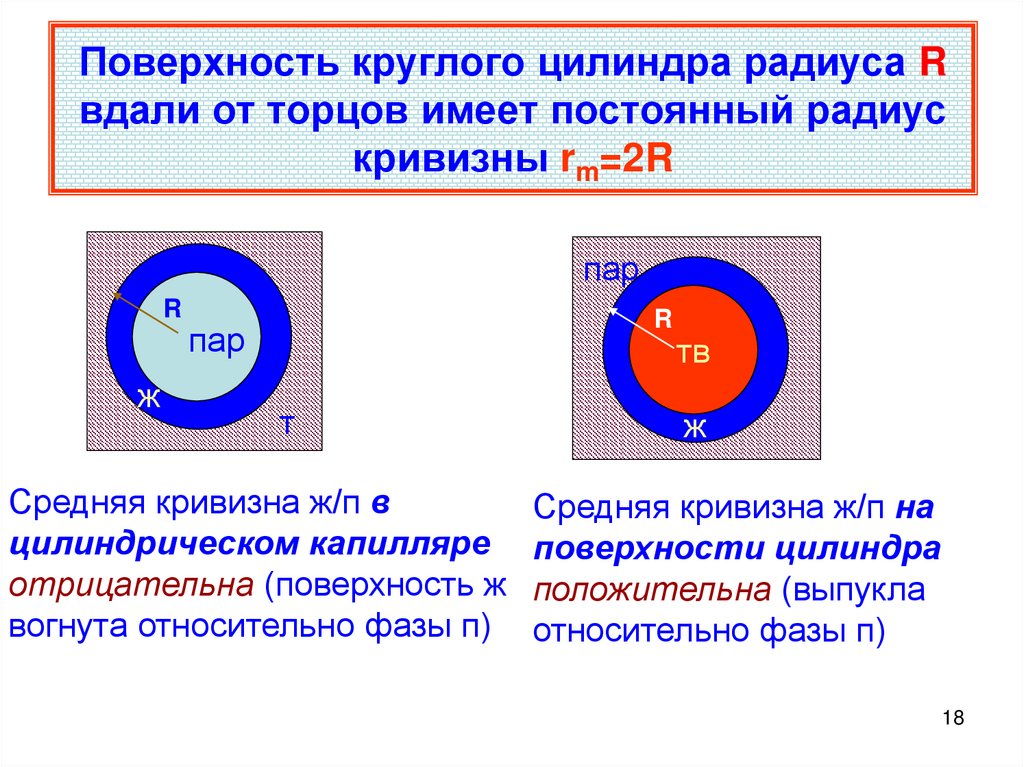 Постоянный радиус