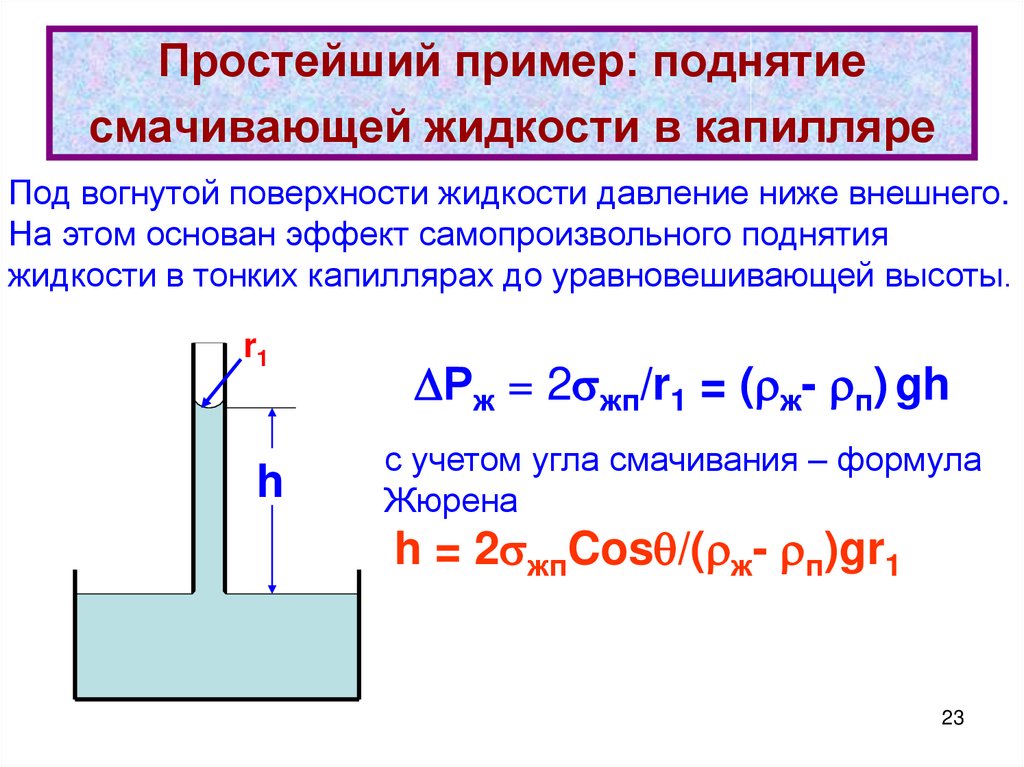 Формула подъема. Метод поднятия жидкости в капилляре. Высота жидкости в капилляре формула. Высота капиллярного подъема жидкости. Высота поднятия жидкости в капилляре формула.