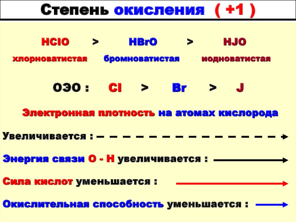 Высшая степень окисления 1