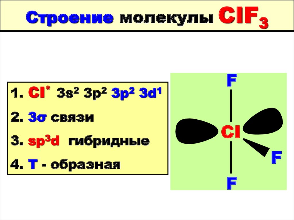 Электронное строение иона