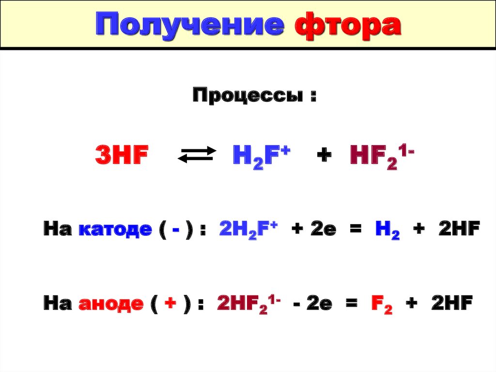 Сера фтор формула. Методы получения фтора. Получение фтора реакции.