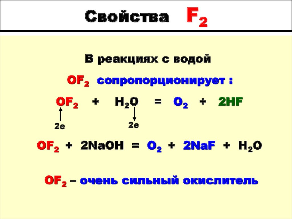 Свойства f