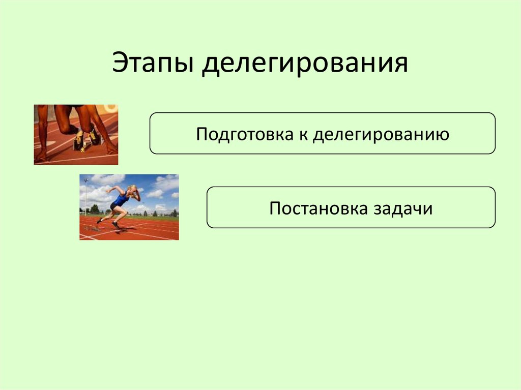 Этапы делегирования. Этапы алгоритма делегирования. Этапы делегирования презентация. Этапы делегирования задач.