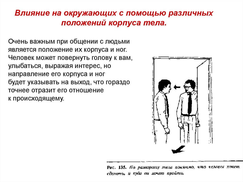 Как повлияло на положение. Влияние на окружающих с помощью различных положений корпуса тела. Положение корпуса при общении. Влияние окружающих людей на человека. Закрытая треугольная позиция в общении.