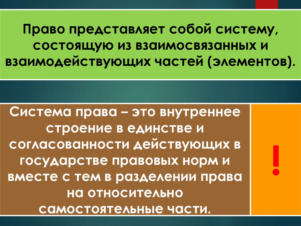 Система российского права презентация 11 класс