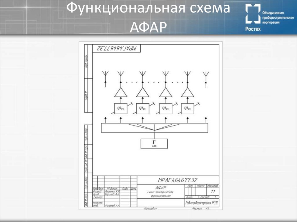 Приемо передающий модуль афар схема