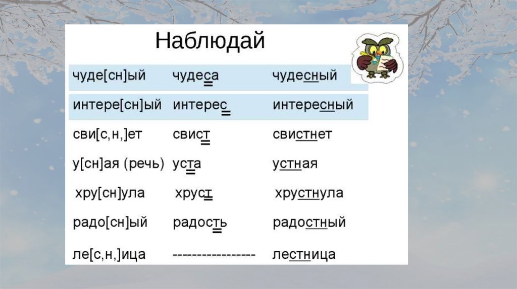 Непроизносимые согласные в суффиксе слова. Непроизносимые согласные упражнения. Слова с непроизносимыми согласными 4 класс примеры.