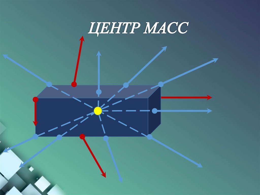 Центр масс тел презентация 7 класс физика