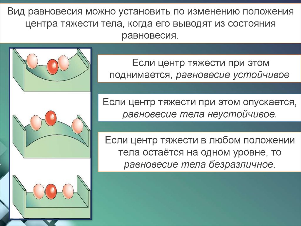 Равновесная положения. Равновесие тел конспект. Условия равновесия тел 7 класс. Условия равновесия тел 7 класс физика. Центр тяжести условия равновесия тел.