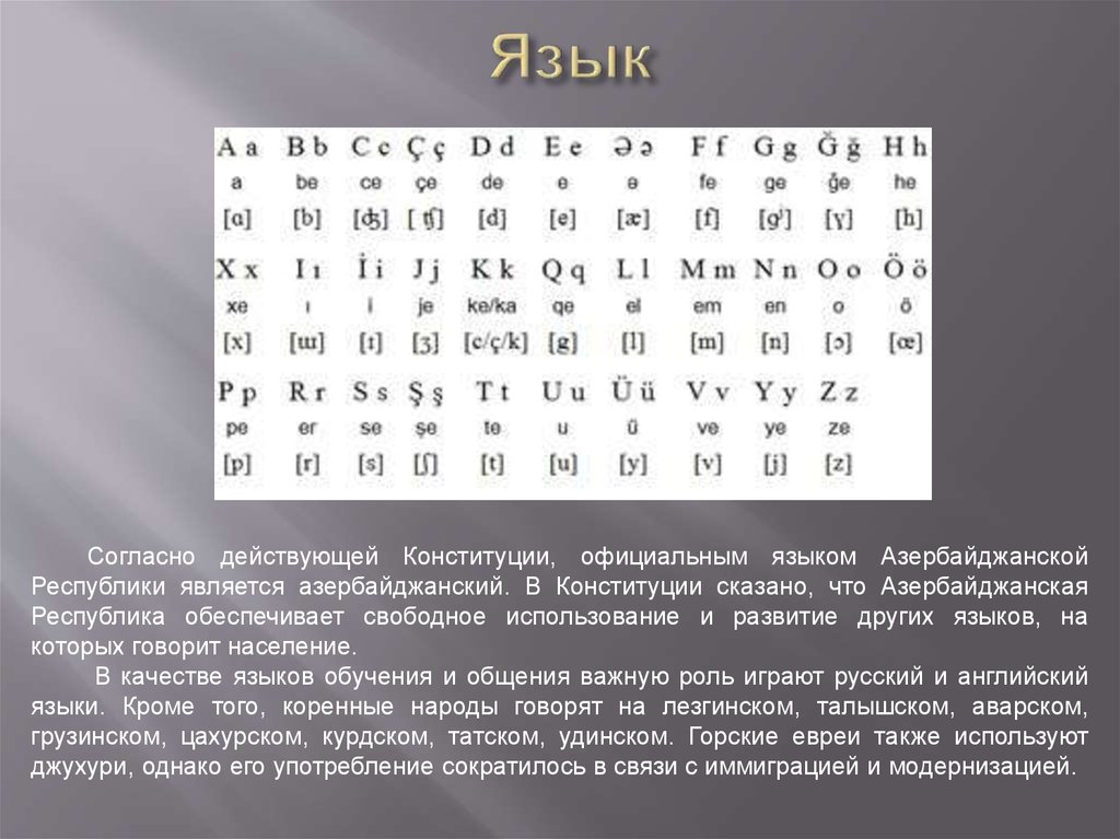 Как переводится на азербайджанский язык