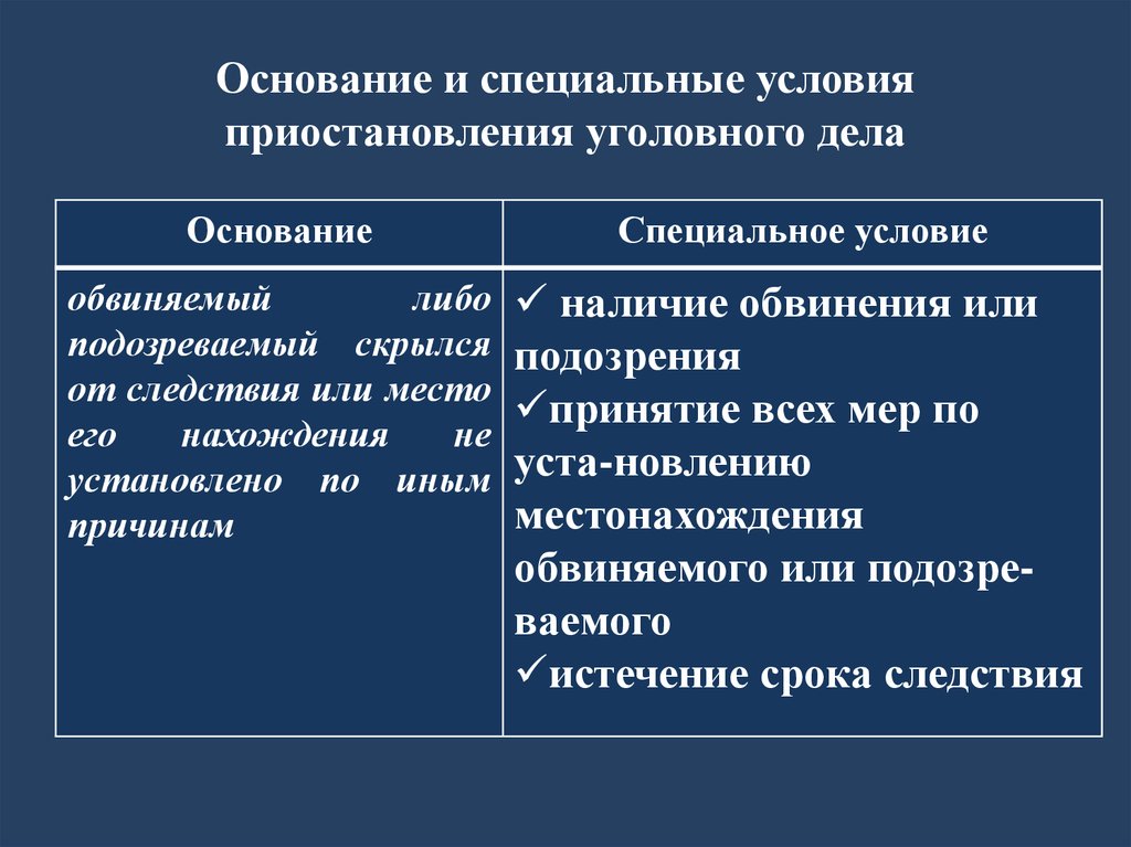 Какие экспертизы наиболее часто назначаются при расследовании компьютерных преступлений