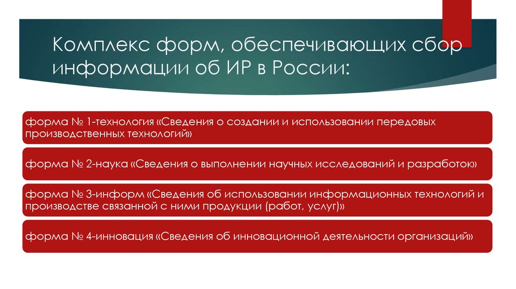 Формы обеспечивают. Сведения об использовании передовых производственных технологий. Форма комплексов.