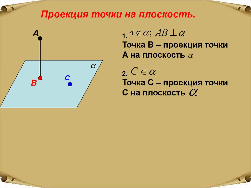 Проекция точки на прямую. Проекция точки на плоскость. Проецирование точки на плоскость. Проекция точки и прямой на плоскость. Точка проекция точки на плоскость.