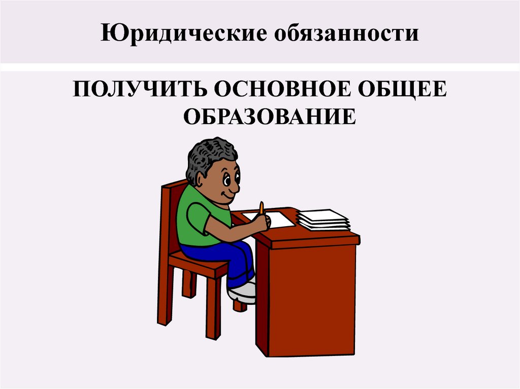 Получение основного общего. Юридическая обязанность это. Правовые обязанности. Получение основного общего образования. Пассивная юр обязанность.