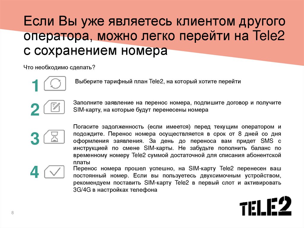 Обслуживание вашего номера временно приостановлено теле2 что делать новая сим карта