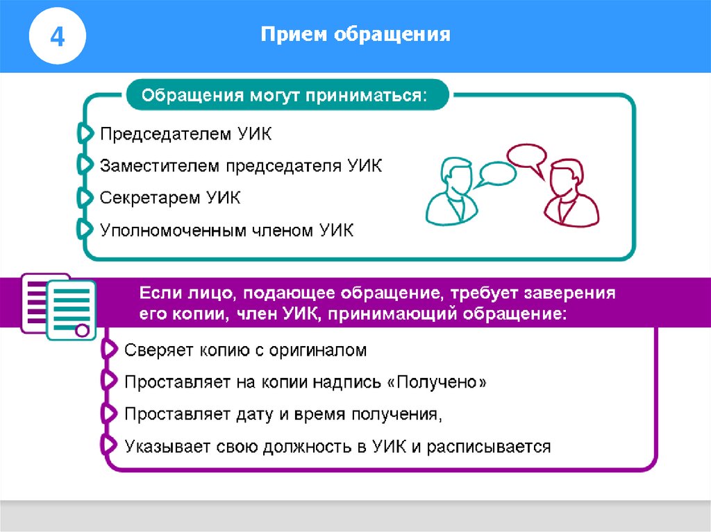 Нет учетной записи участника избирательного процесса. Работа с обращениями жалобами. Работа уик с жалобами и обращениями. Работа участкового с обращениями. Принятые от участников избирательного процесса обращения жалобы.