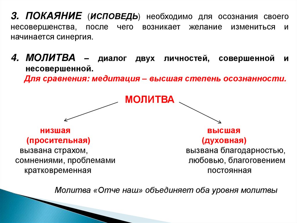 Личность совершенный. Что нужно для исповедание. Проверки нужны для осознания.