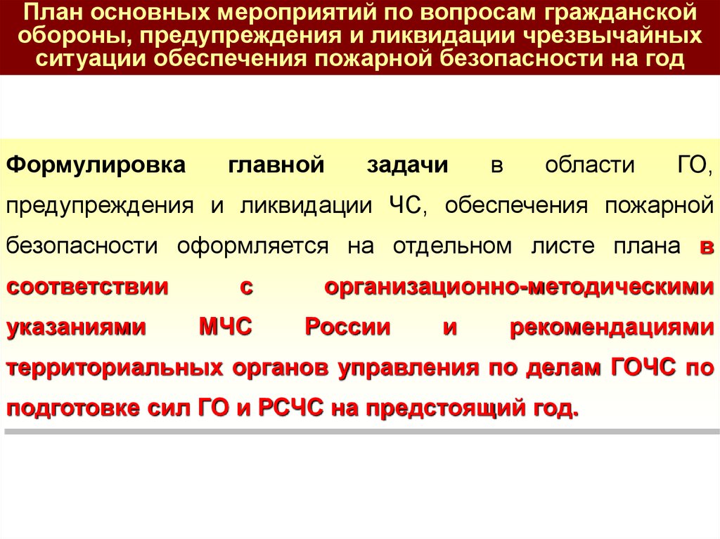 Гражданская оборона план основных мероприятий