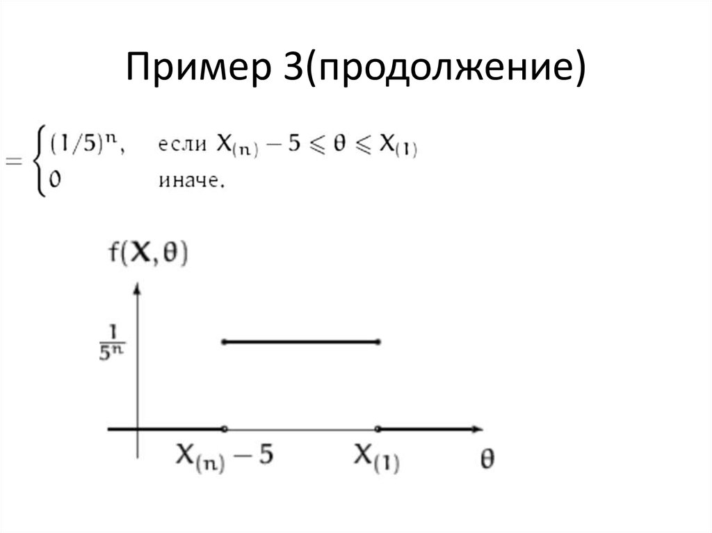 Если площадь распространения ммп в плане составляет 70 то это зона