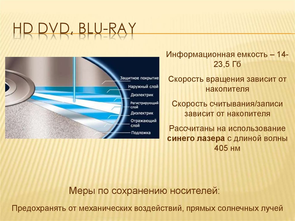 HD DVD, Blu-Ray