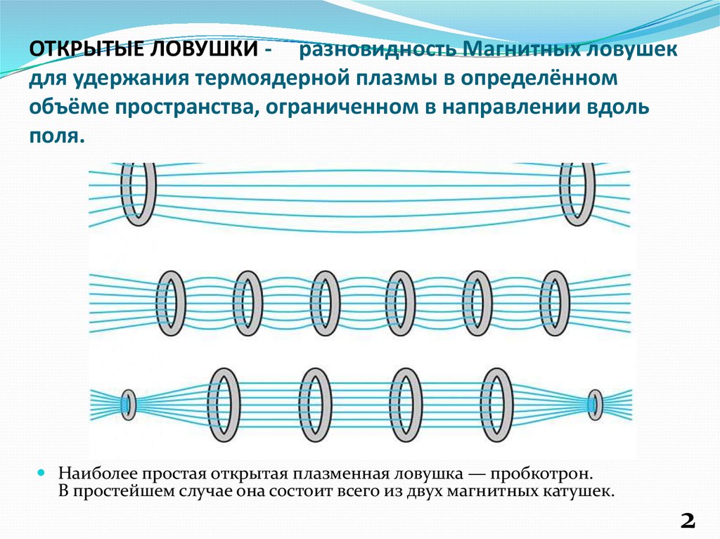 Для удержания плазмы в ограниченном пространстве