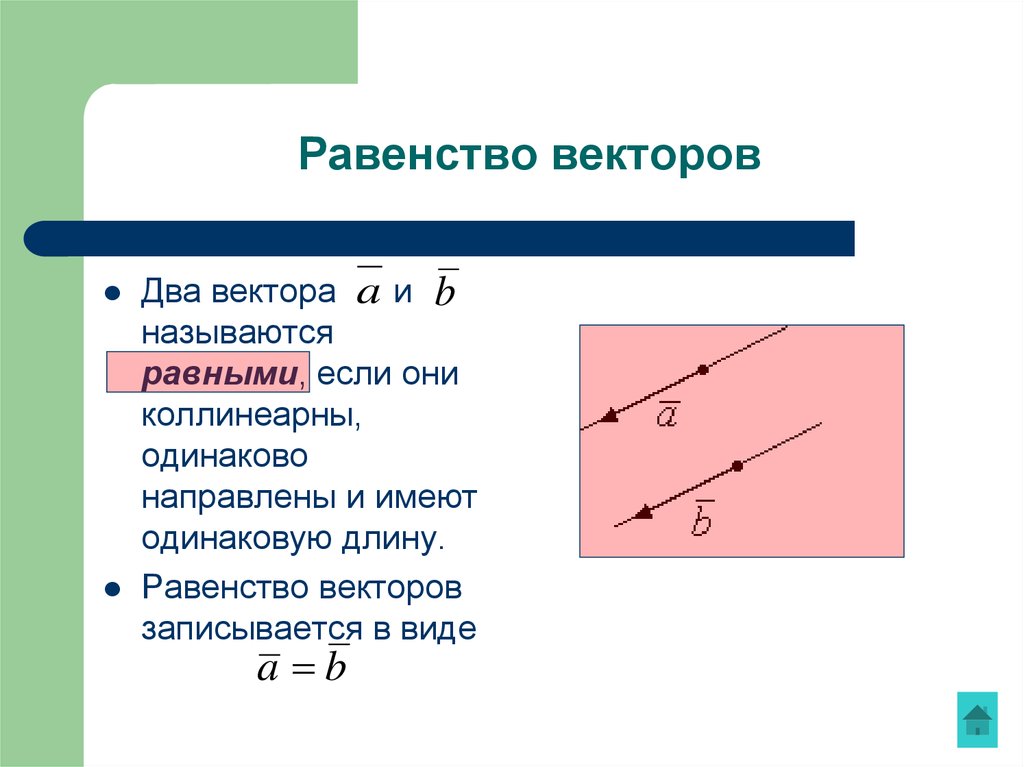 Равенство векторов. Модуль вектора, коллинеарные вектора, равенство векторов).. Условие равенства векторов. Понятие вектора равенство векторов. Равенство равенсвекторов.