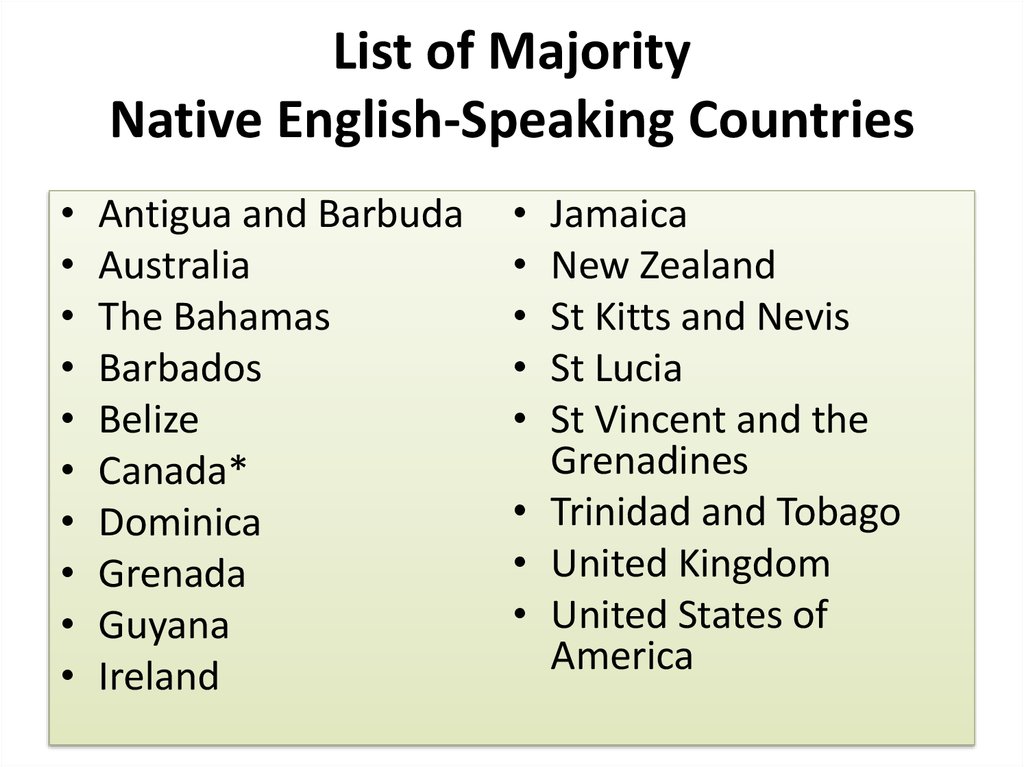 english-speaking-countries