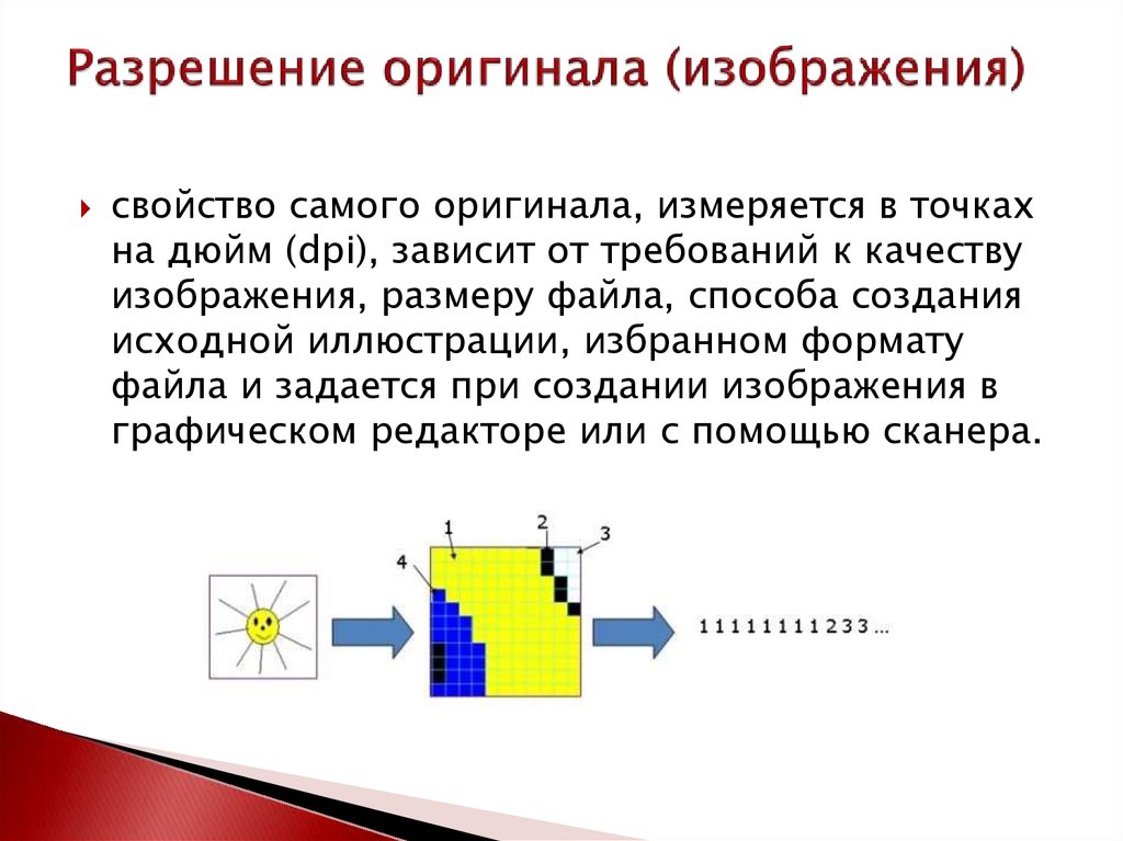 Разрешение картинки для презентации