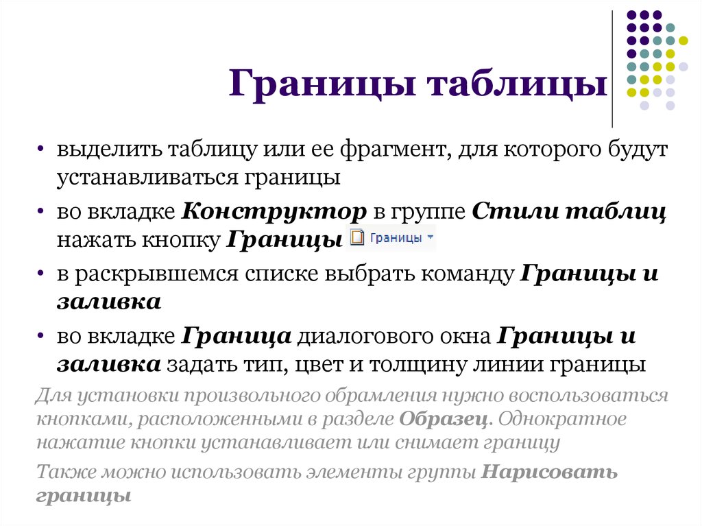 Границы таблицы. Как установить границы таблицы. Каким образом устанавливаются границы таблицы в Word. 3. Каким образом устанавливаются границы таблицы?.