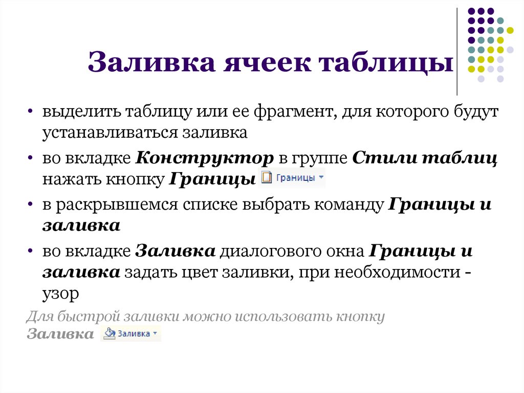 Есть слово залить. Опишите технологию заливки ячеек таблицы цветом.. Стиль ячейки таблицы. 3. Опишите технологию заливки ячеек таблицы цветом. Технология заливки ячеек таблицы цветом.