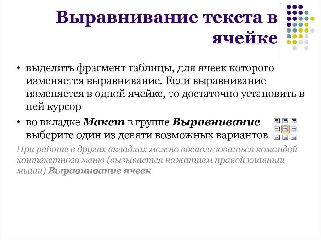 Метод выравнивания. Способы выравнивания текста. Выравнивание текста в ячейках. Выбор способа выравнивания текста. Как осуществить выравнивание содержимого ячеек.