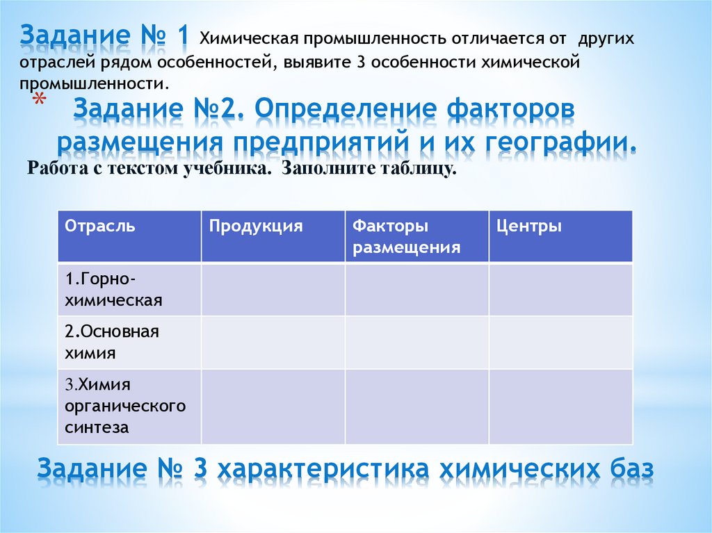 Характеристики баз