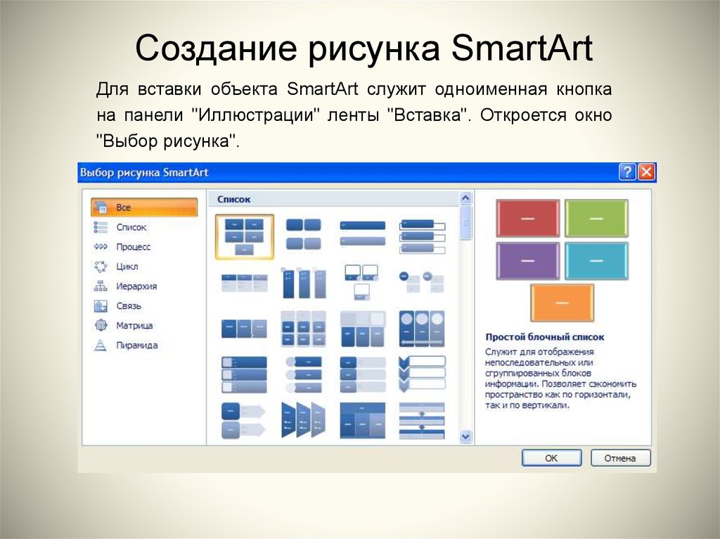 Создание текстовых изображений. Графического объекта smartart. Рисунок smartart. Вставка smartart. Схема в графическом элементе smartart.