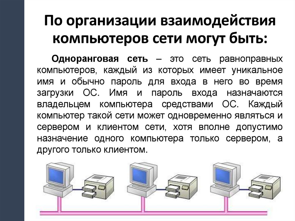 Использование двух компьютеров. Взаимодействие между компьютерами сети. Организация взаимодействия компьютеров в сети. Взаимосвязь компьютеров. Какой механизм взаимодействия компьютеров в сети.