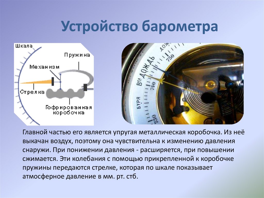 Барометр анероид схема