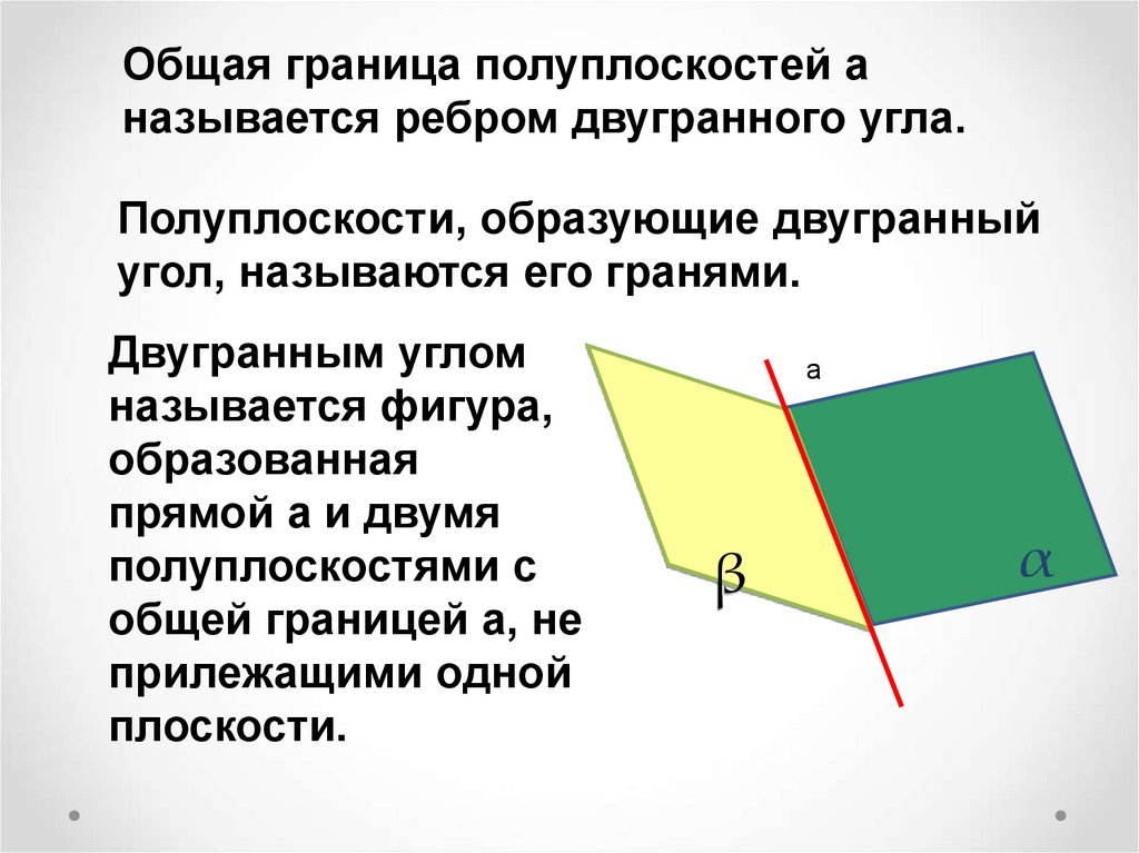 Двугранный угол при основании