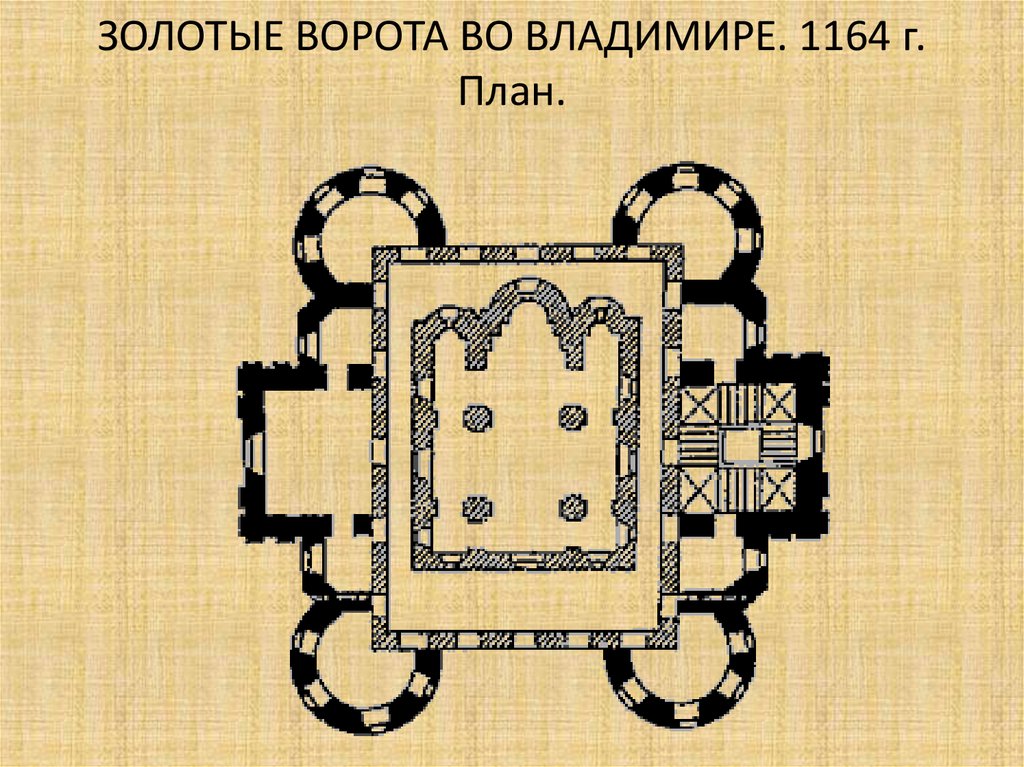 Золотые ворота на карте