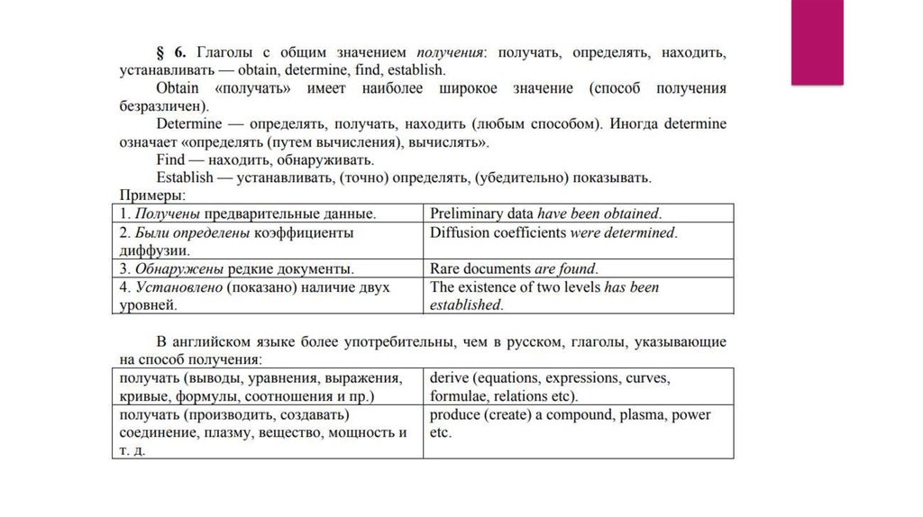 Телеграм по английски как пишется