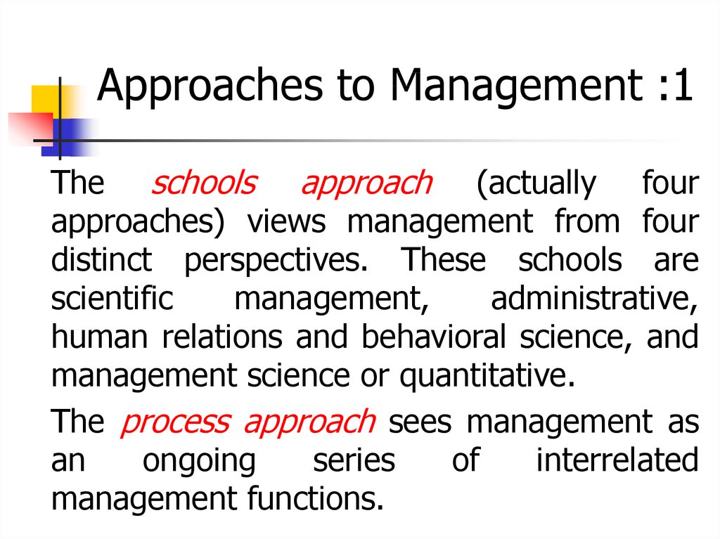 assignment on approaches to management