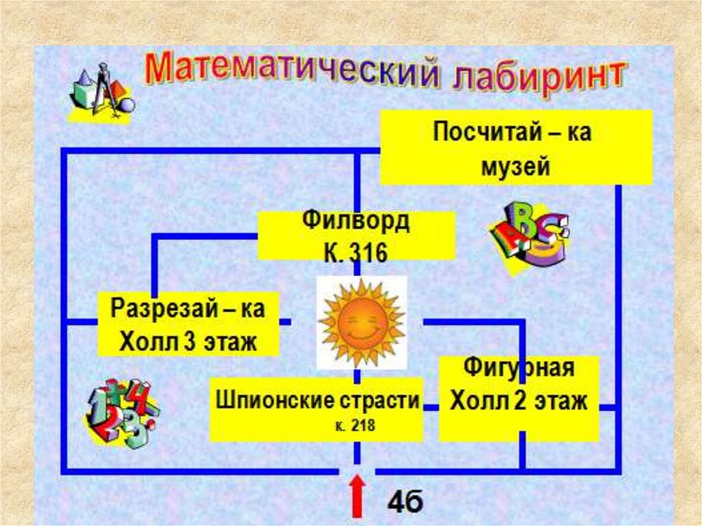 Лабиринт 4 класс презентация