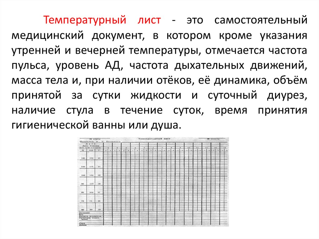 Занесите полученные. Регистрация данных измерения температуры тела в температурном листе. Температурный лист медицинская документация. Темеературный лист док. Температурный лист дыхание.