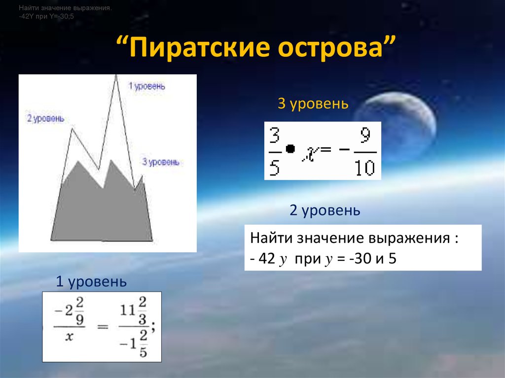 В каких цифровых значениях выражается облачность. Термоменты уровень моря картинки отрицательные числа.