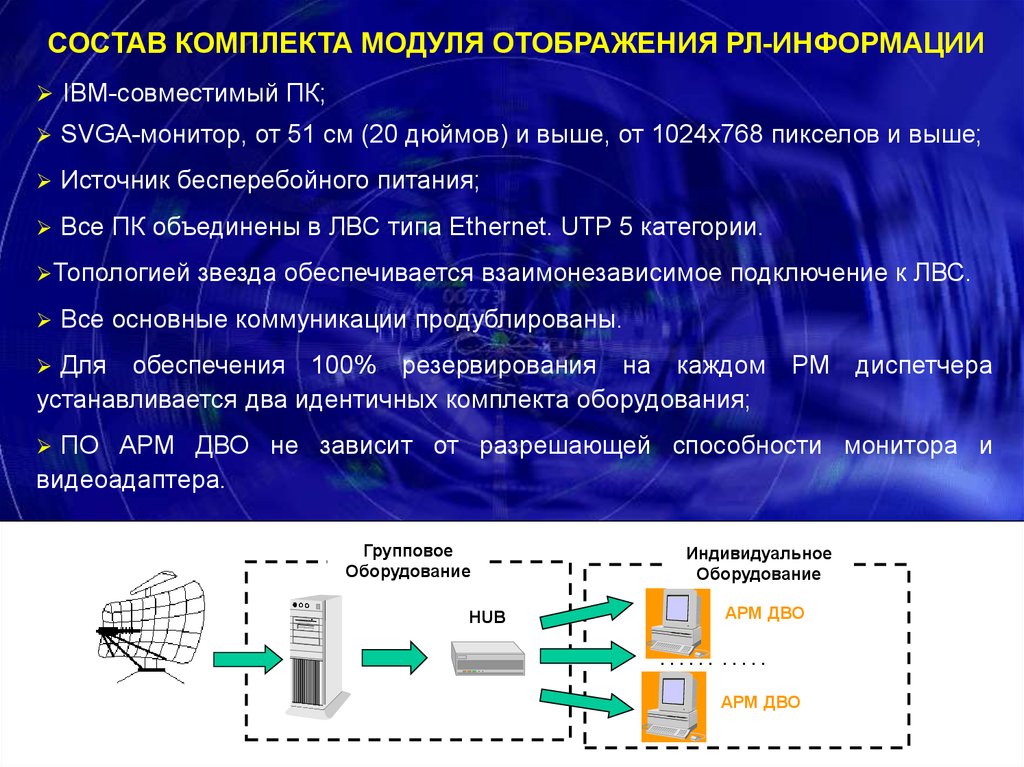 Автоматизация управление качеством