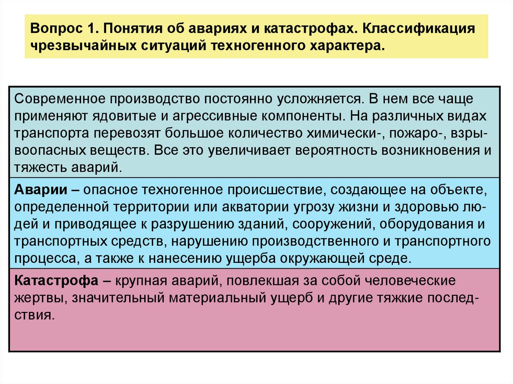 Чрезвычайные ситуации техногенного характера и возможные их последствия 10 класс обж презентация