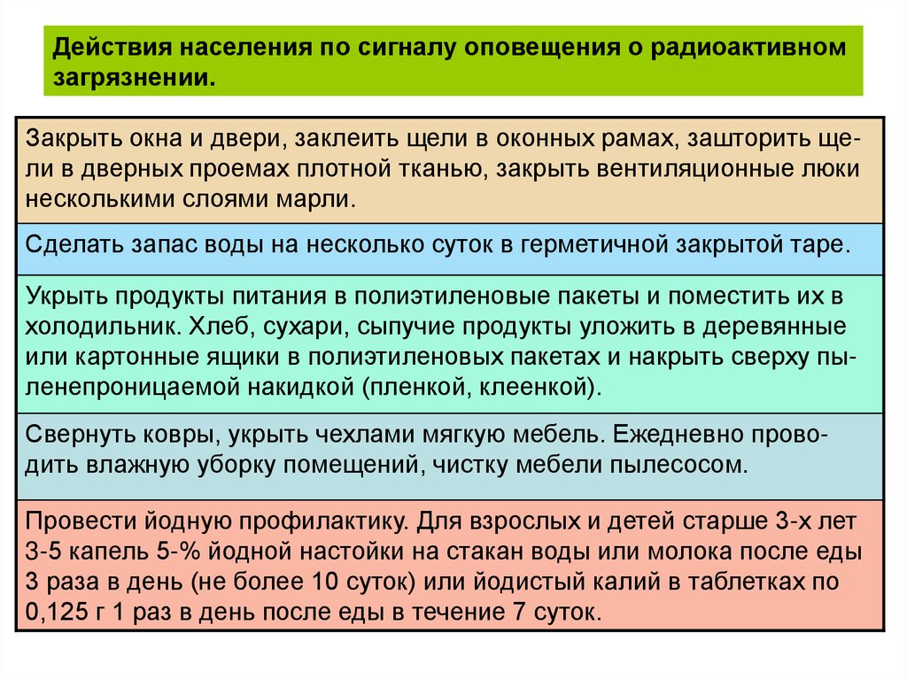 План действий при возникновении угрозы радиоактивного заражения