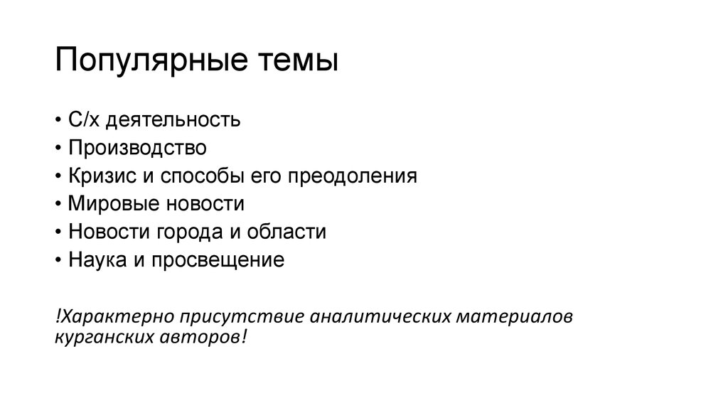 Популярные темы