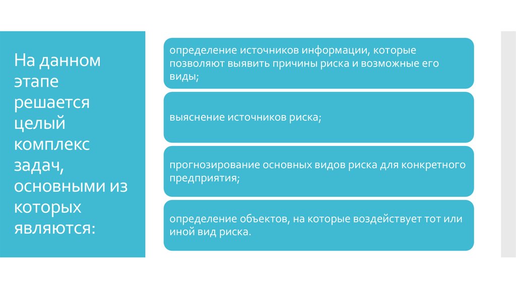 Определите источник информации. На данном этапе.