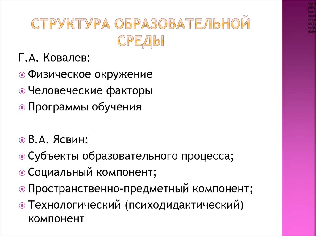 Структура учебного проекта. Структура образовательной среды по Ясвину. Структура образовательной экосреды. Структура воспитательной среды. Структура образовательной среды презентация.