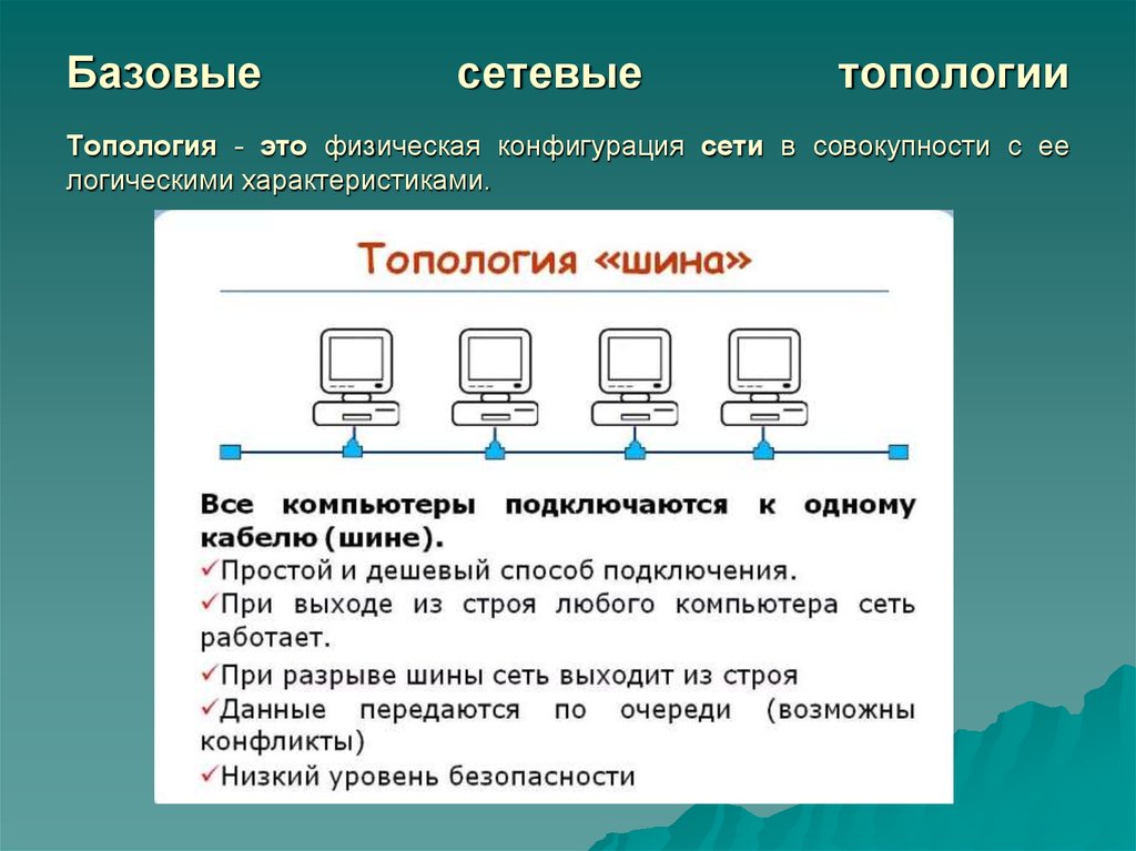 Характеристика топологии шина рисунок достоинства недостатки